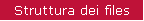 Struttura dei files